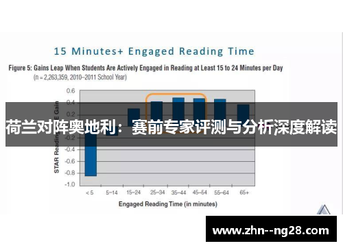 荷兰对阵奥地利：赛前专家评测与分析深度解读