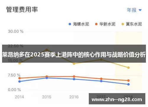 莱昂纳多在2025赛季上港阵中的核心作用与战略价值分析