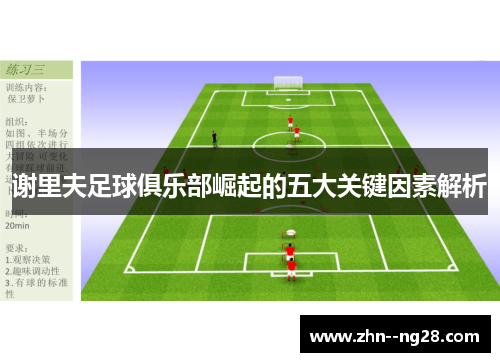 谢里夫足球俱乐部崛起的五大关键因素解析