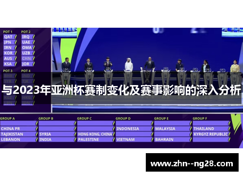 与2023年亚洲杯赛制变化及赛事影响的深入分析