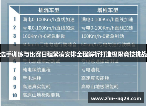 选手训练与比赛日程紧凑安排全程解析打造极限竞技挑战