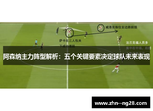 阿森纳主力阵型解析：五个关键要素决定球队未来表现