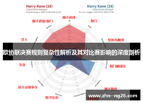 欧协联决赛规则复杂性解析及其对比赛影响的深度剖析