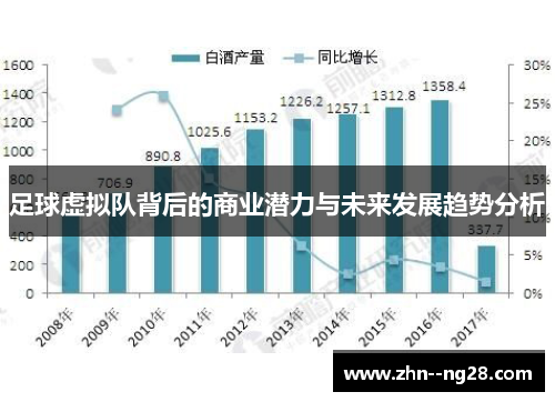 足球虚拟队背后的商业潜力与未来发展趋势分析
