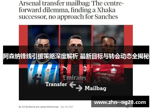 阿森纳锋线引援策略深度解析 最新目标与转会动态全揭秘 阿森纳锋线引援策略深度解析 最新目标与转会动态全揭秘
