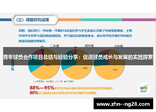 青年球员合作项目总结与经验分享:促进球员成长与发展的实践探索 青年球员合作项目总结与经验分享:促进球员成长与发展的实践探索