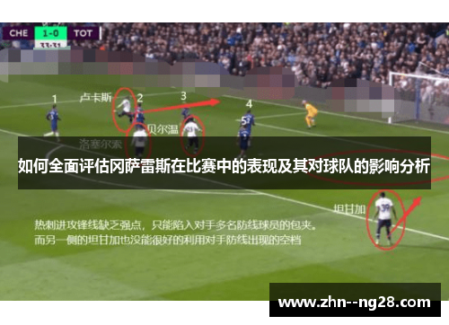 如何全面评估冈萨雷斯在比赛中的表现及其对球队的影响分析 如何全面评估冈萨雷斯在比赛中的表现及其对球队的影响分析