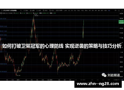如何打破卫冕冠军的心理防线 实现逆袭的策略与技巧分析