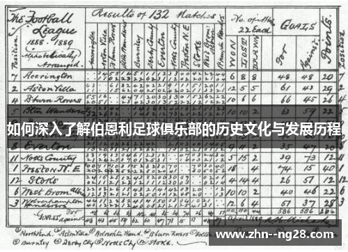 如何深入了解伯恩利足球俱乐部的历史文化与发展历程 如何深入了解伯恩利足球俱乐部的历史文化与发展历程