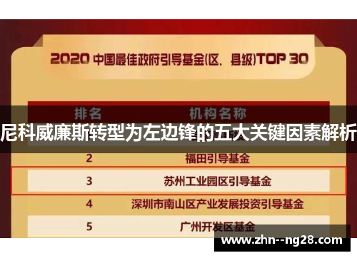 尼科威廉斯转型为左边锋的五大关键因素解析