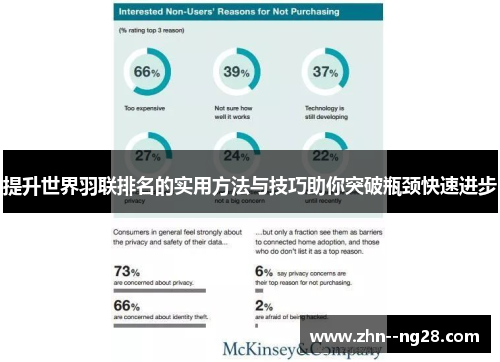 提升世界羽联排名的实用方法与技巧助你突破瓶颈快速进步 提升世界羽联排名的实用方法与技巧助你突破瓶颈快速进步