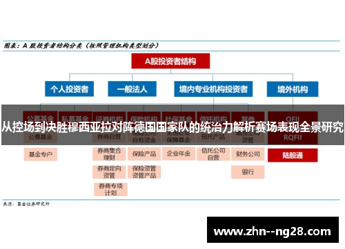 从控场到决胜穆西亚拉对阵德国国家队的统治力解析赛场表现全景研究 从控场到决胜穆西亚拉对阵德国国家队的统治力解析赛场表现全景研究