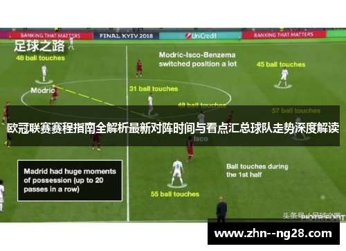 欧冠联赛赛程指南全解析最新对阵时间与看点汇总球队走势深度解读