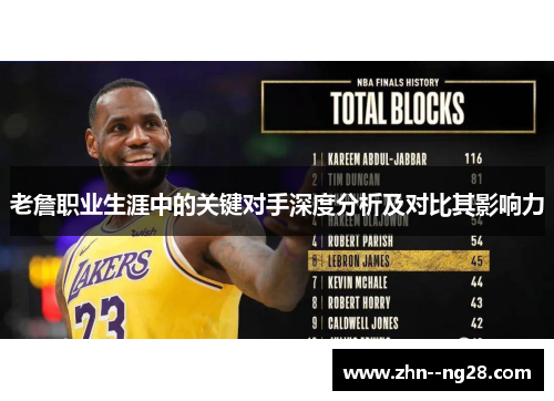 老詹职业生涯中的关键对手深度分析及对比其影响力