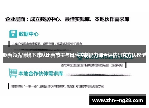 联赛领先情境下球队比赛节奏与风险控制能力综合评估研究方法模型
