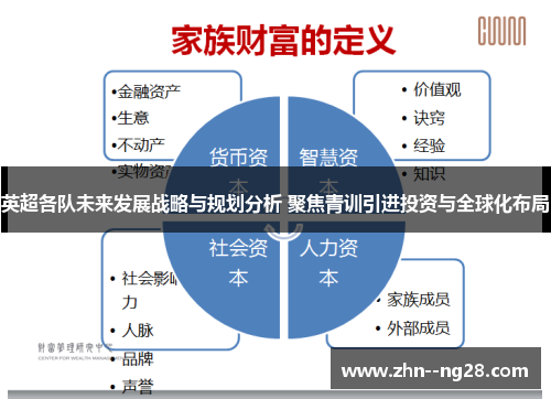 英超各队未来发展战略与规划分析 聚焦青训引进投资与全球化布局 英超各队未来发展战略与规划分析 聚焦青训引进投资与全球化布局