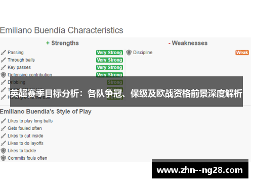 英超赛季目标分析：各队争冠、保级及欧战资格前景深度解析