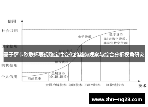 基于萨卡欧联杯表现稳定性变化的趋势观察与综合分析视角研究