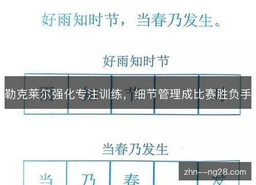 勒克莱尔强化专注训练,细节管理成比赛胜负手 勒克莱尔强化专注训练,细节管理成比赛胜负手